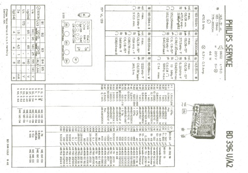 Uranus BD396U/A2 ; Philips Radios - (ID = 916366) Radio