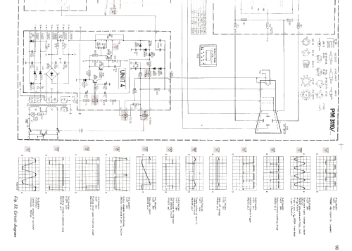 Zweikanal-Oszilloskop PM3110; Philips Radios - (ID = 660079) Ausrüstung