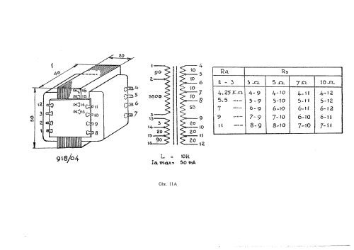 BIN115B /02; Philips Ralin (ID = 2622403) Radio