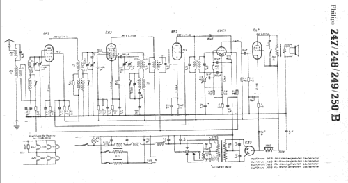 248B; Philips - Schweiz (ID = 5085) Car Radio