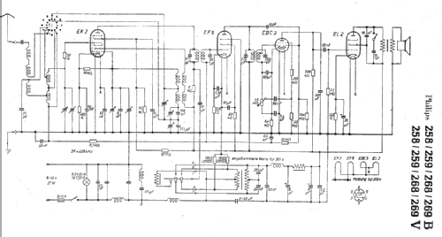 258V; Philips - Schweiz (ID = 5095) Radio