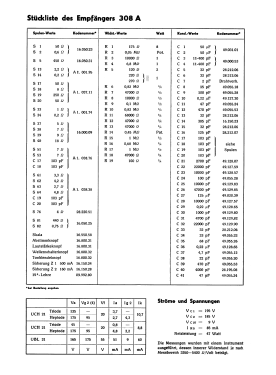 308A; Philips - Schweiz (ID = 2847209) Radio