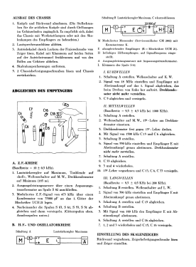 308A; Philips - Schweiz (ID = 2847211) Radio