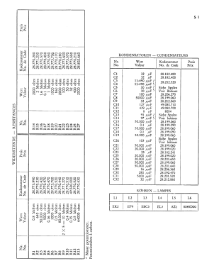 320A, 320A-16; Philips - Schweiz (ID = 2847942) Radio