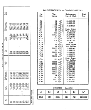 320A, 320A-16; Philips - Schweiz (ID = 2849715) Radio