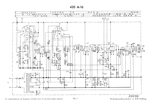 420A, 420A-16; Philips - Schweiz (ID = 2848373) Radio