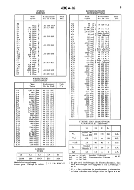 430A-16; Philips - Schweiz (ID = 2851355) Radio