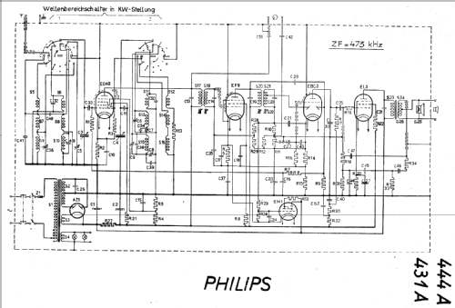 431A; Philips - Schweiz (ID = 19158) Radio