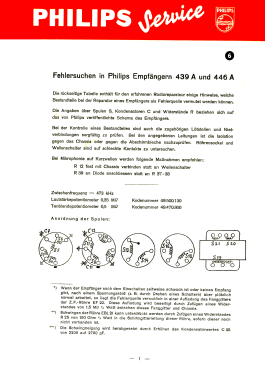 439 A; Philips - Schweiz (ID = 2856355) Radio