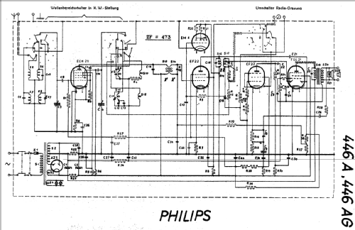 446AGT; Philips - Schweiz (ID = 19167) Radio