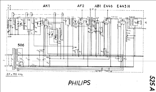 525A; Philips Radios - (ID = 19182) Radio