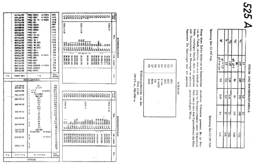 525A; Philips Radios - (ID = 19183) Radio