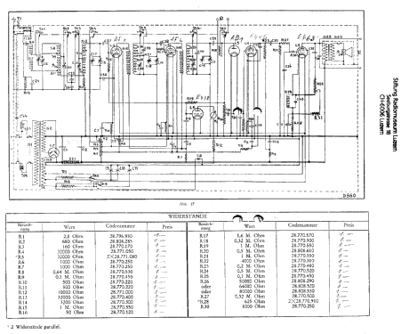 Super inductance 640A; Philips - Schweiz (ID = 4247) Radio