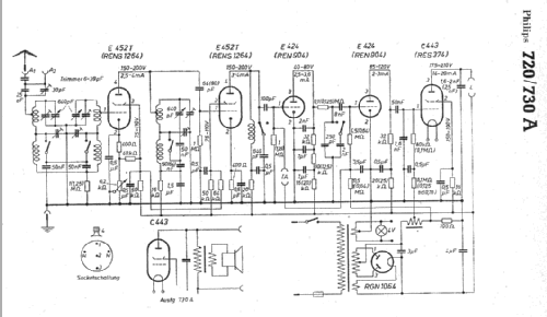 720A ; Philips - Schweiz (ID = 5224) Radio