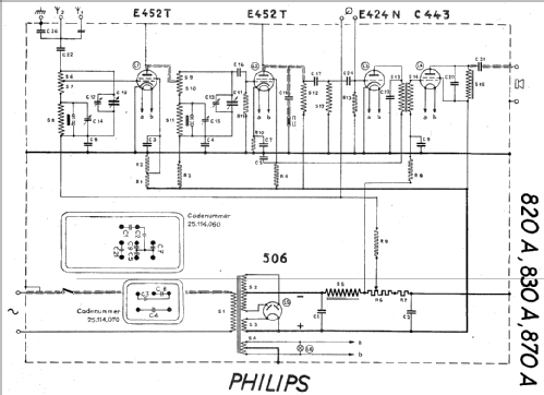 870A; Philips - Schweiz (ID = 19305) Radio