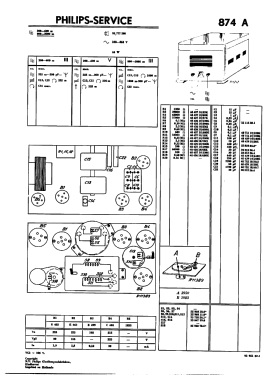 874A; Philips - Schweiz (ID = 2843855) Radio