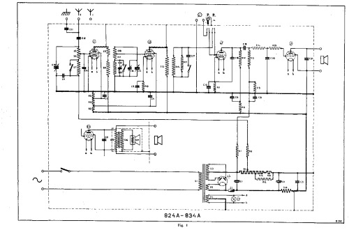 874A; Philips - Schweiz (ID = 3209801) Radio