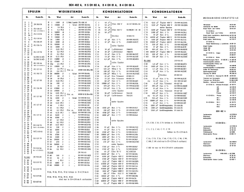 B4CH66A; Philips - Schweiz (ID = 2850475) Radio