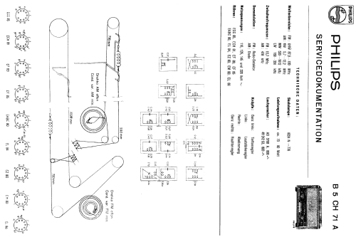 B5CH71A; Philips - Schweiz (ID = 158751) Radio