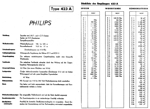 423A; Philips - Schweiz (ID = 1383493) Radio