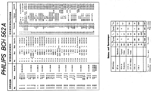 BCH562AG; Philips - Schweiz (ID = 19497) Radio