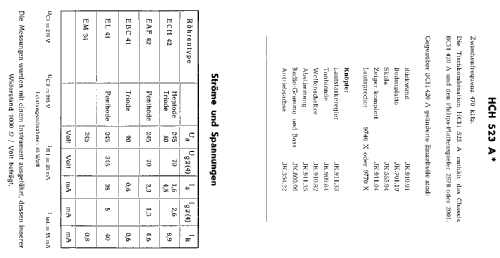 HCH523A; Philips - Schweiz (ID = 502482) Radio