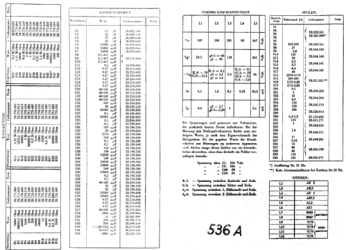 'Multi-Inductance' 536A; Philips - Schweiz (ID = 19193) Radio