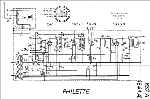 Philette Super inductance 837A; Philips - Schweiz (ID = 19317) Radio