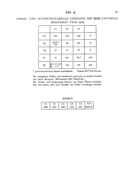 Preludio/Prélude 456A; Philips - Schweiz (ID = 2878915) Radio