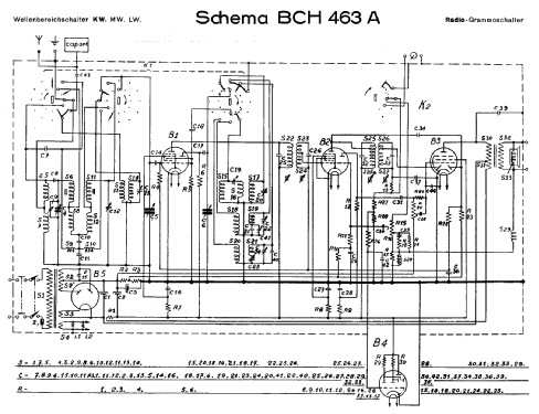 Rigoletto BCH462A; Philips - Schweiz (ID = 920183) Radio