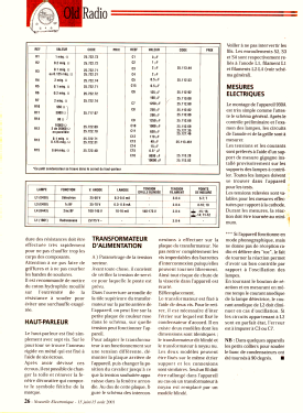 'Schinken' or 'Jambon' 930A; Philips - Schweiz (ID = 2793812) Radio