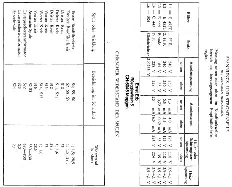 Super inductance 634A; Philips - Schweiz (ID = 9686) Radio