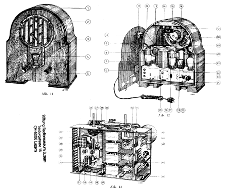 Super inductance 634A; Philips - Schweiz (ID = 9693) Radio