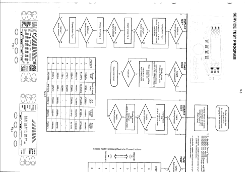 FW-650C /21M /22 /37 /41; Philips, Singapore (ID = 1322694) Radio