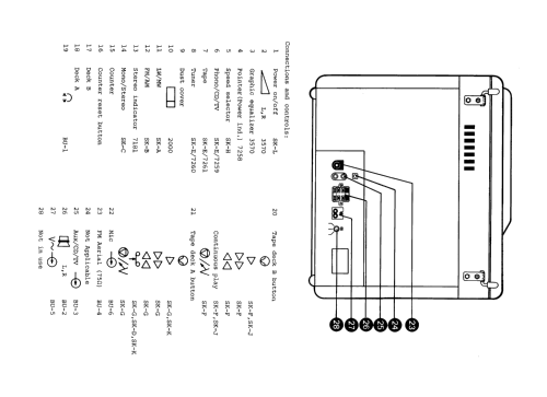 Integrated Stereo Midi System F1275 /30 /35; Philips, Singapore (ID = 2586753) Radio