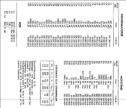 740A; Philips, Svenska AB, (ID = 767741) Radio