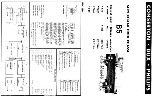 B6S73A Ch= B5; Philips, Svenska AB, (ID = 2314201) Radio