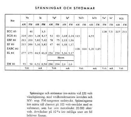 B6S73A Ch= B5; Philips, Svenska AB, (ID = 2314203) Radio