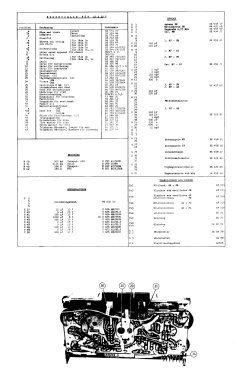 Boxer L3S22T Ch= T9A; Philips, Svenska AB, (ID = 2887926) Radio