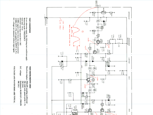 Frequency Counter PM6645 /01 /02 /03 /04 /05; Philips, Svenska AB, (ID = 2132951) Equipment