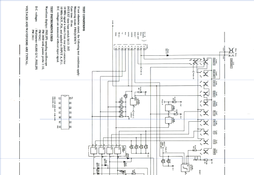 Frequency Counter PM6645 /01 /02 /03 /04 /05; Philips, Svenska AB, (ID = 2133265) Ausrüstung