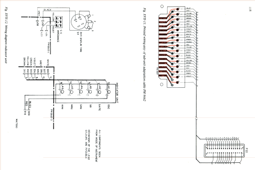 Frequency Counter PM6645 /01 /02 /03 /04 /05; Philips, Svenska AB, (ID = 2133270) Equipment