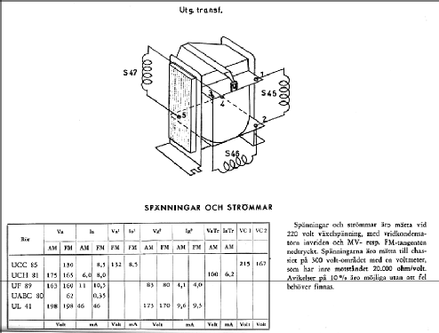 FS556AUF; Philips, Svenska AB, (ID = 1398323) Radio