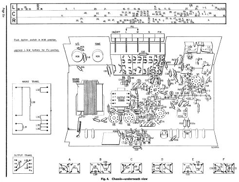 B4S51A /00 /13; Philips, Svenska AB, (ID = 1249547) Radio