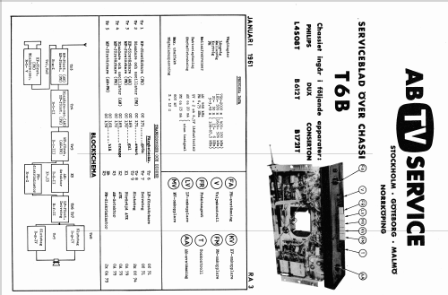 L4S08T Ch= T6B; Philips, Svenska AB, (ID = 1285053) Radio