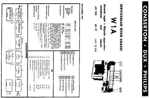 L4S72AB Ch= W1A; Philips, Svenska AB, (ID = 2377198) Radio