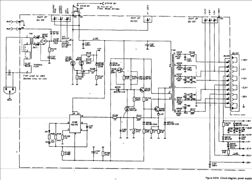 Universal Counter PM-6615; Philips, Svenska AB, (ID = 1180201) Equipment