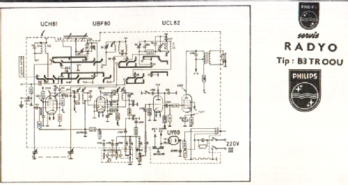 B3TR00U; Philips TURKEY ; (ID = 2275672) Radio