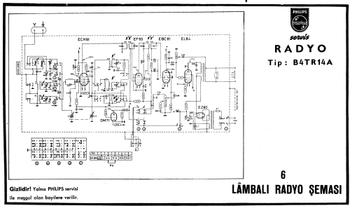 B4TR14A; Philips TURKEY ; (ID = 2294982) Radio