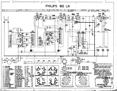 812LN; Philips USA (ID = 2090397) Radio